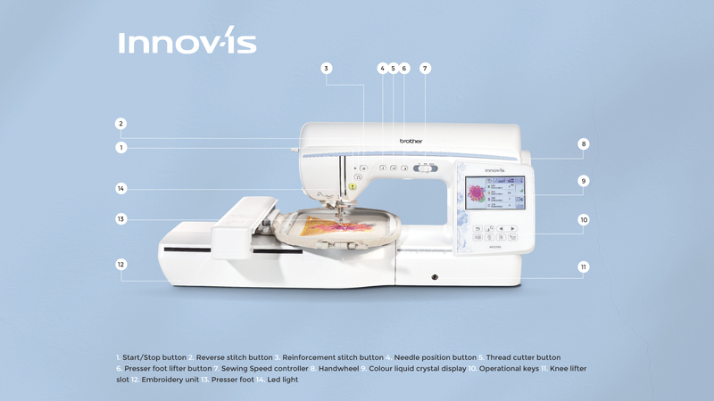 Brother Narrow Heming Foot 7mm (F002N) - Sewing Machine Sales