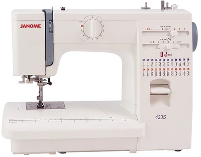 Janome - The Janome Sewing Superstore